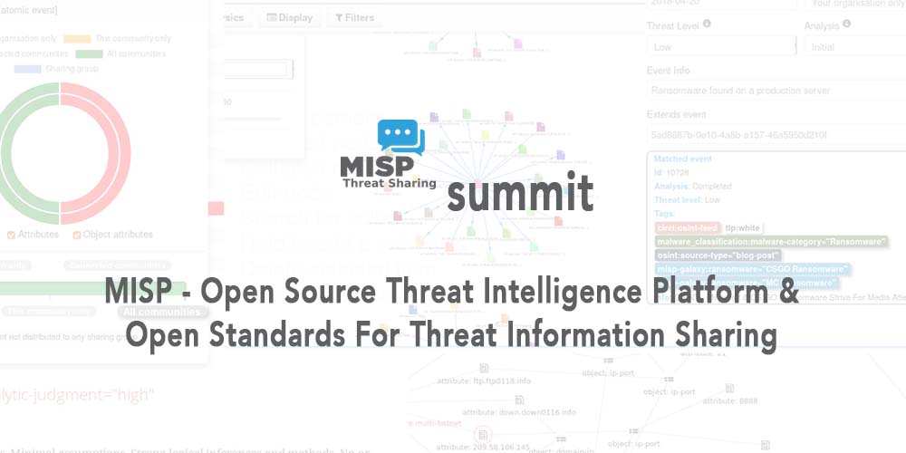 MISP Summit 0x06